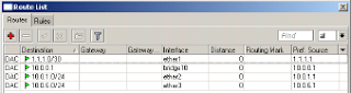 tabel routing mikrotik