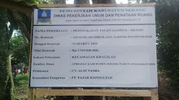 Peningkatan Jalan Gandul - Silebu Dipersoalkan Warga 