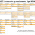 J32 Tullidos, cuentistas, mariquitillas y bestias pardas