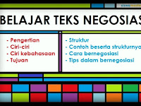 Belajar Teks Negosiasi : Pengertian, Ciri Kebahasaan, Tujuan, Struktur, dan Contohnya 