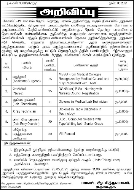 DHS Tiruvarur Recruitment 2021 Apply 315 Medical Officer, Nurse Posts