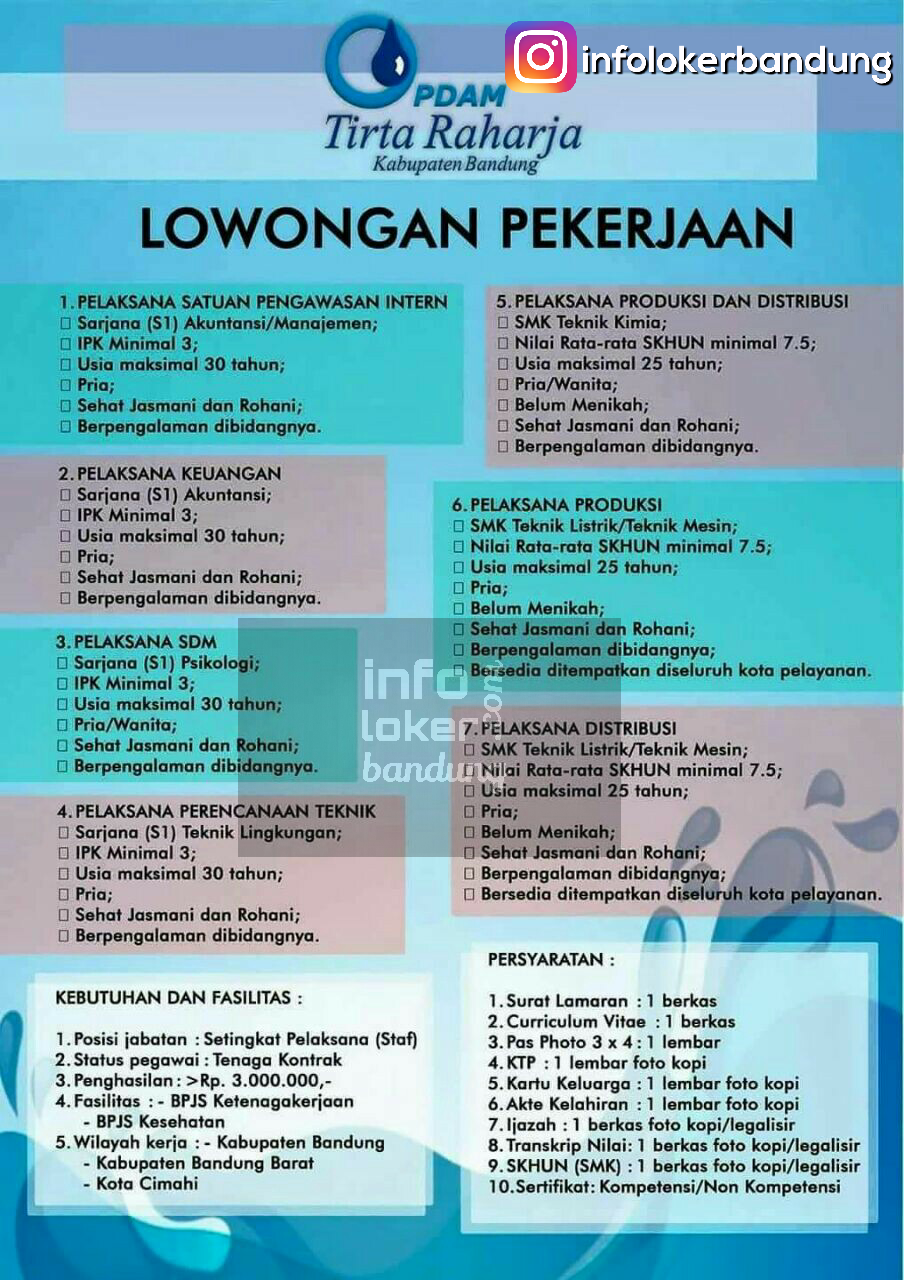 Lowongan Kerja 2017 2018 Untuk Smk - Lowongan Kerja Terbaru