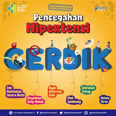 Hipertensi Dengan Deteksi CERDIK Dan PATUH Untuk Hidup Sehat