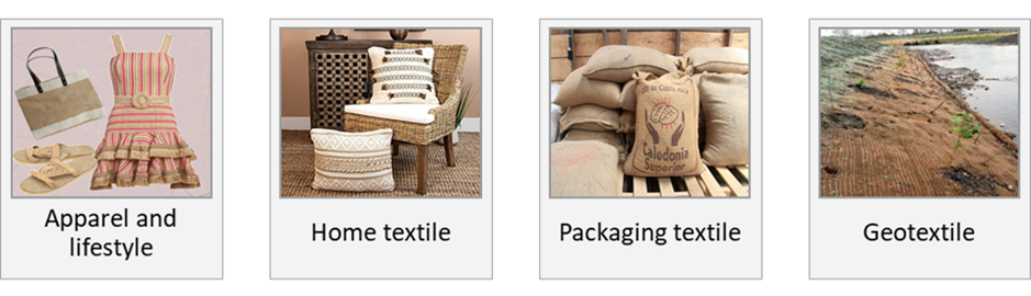 Features, Properties and Uses of Jute Fiber - Textile Learner