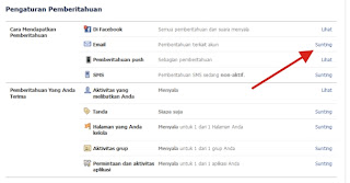 Fb Indonesia Buat Facebook Baru Tanpa Email Pemberitahuan