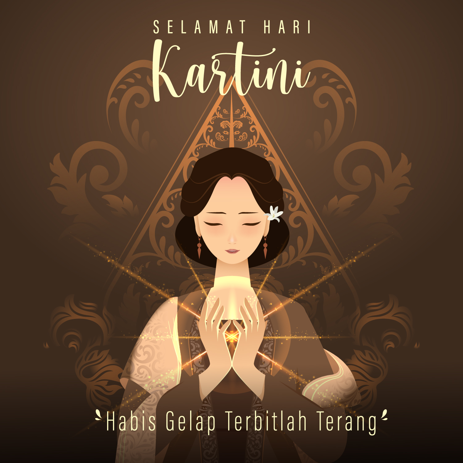 Poster Ucapan Selamat Hari Kartini