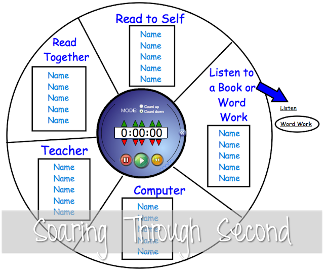 Manage centers and rotations for any part of your day easily with this template! Downloadable management systems for SMART Notebook, PowerPoint, and Google Slides. 