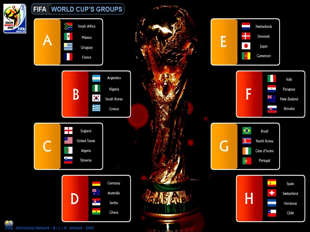 world cup,world cup 2010, South Africa, football, soccer, Groups 