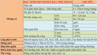 sơn klc dùng phủ bóng