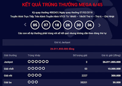 loại hình xổ số Vietlott Mega 6/45 tiếp tục tìm ra 1 vé trúng giải