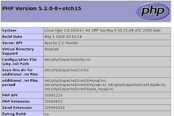 Is Php Supported On My Spider Web Server?