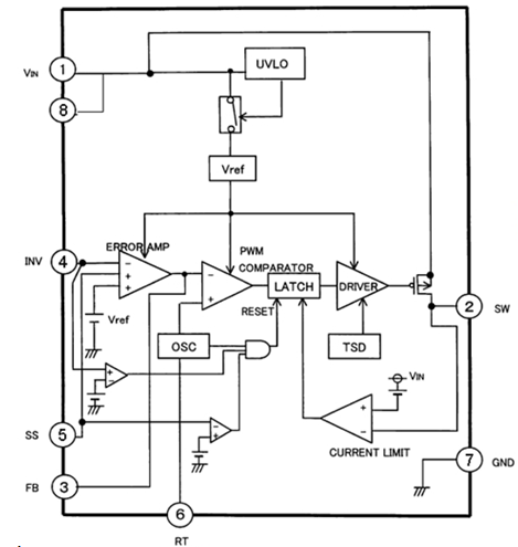 Sơ đồ khối của IC - BD9003F