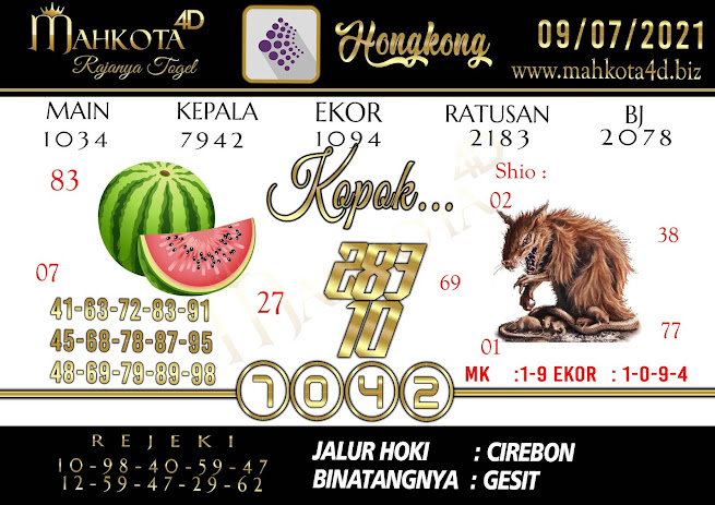 Syair Prediksi Togel Hongkong - HK Jum'at, 9 - Juni - 2021