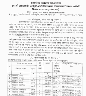 NARAYANPUR ATMANAND SCHOOL VACANCY 2023 | नारायणपुर के स्वामी आत्मानंद अंग्रेजी स्कूलों में 122 पदों की वेकेंसी