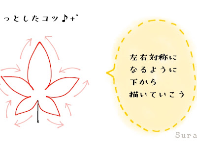 [無料ダウンロード！ √] 紅葉 清水寺 イラスト 簡単 278970