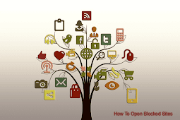6 Cara Mudah Membuka Situs Yang Diblokir (Android / Pc)