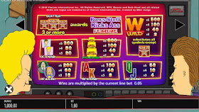 Beavis and Butthead slot game paytable