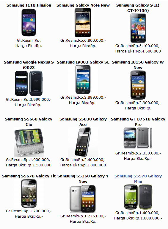 Daftar Harga Handphone 2012 terupdate