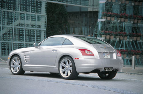 Chrysler Crossfire Car Wallpaper Back