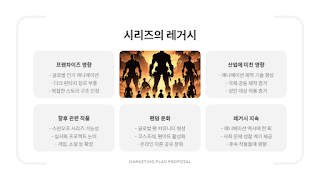 시리즈의 레거시