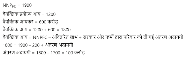 NCERT Solution for class 12 samashti arthshstr Ch 2 - Rashtriy Aay Ka Lekhankan