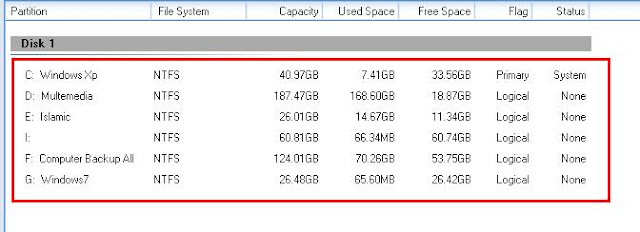 disk partition manager