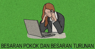 Besaran Pokok dan Besaran Turunan Beserta Satuannya