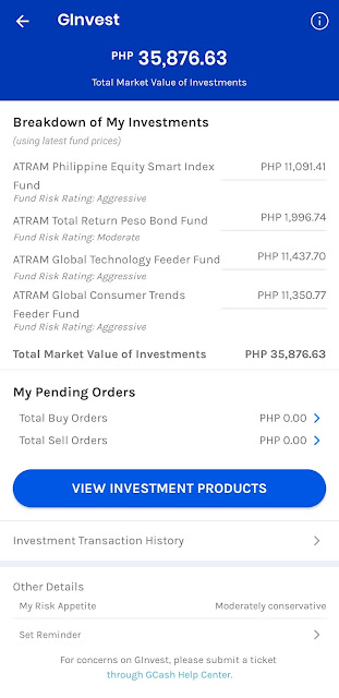 ginvest investments