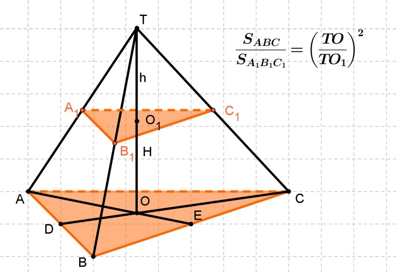 Сечение параллельное стороне пирамиды. Сечение треугольной пирамиды плоскостью. Четырехугольная пирамида сечение параллельное основанию.
