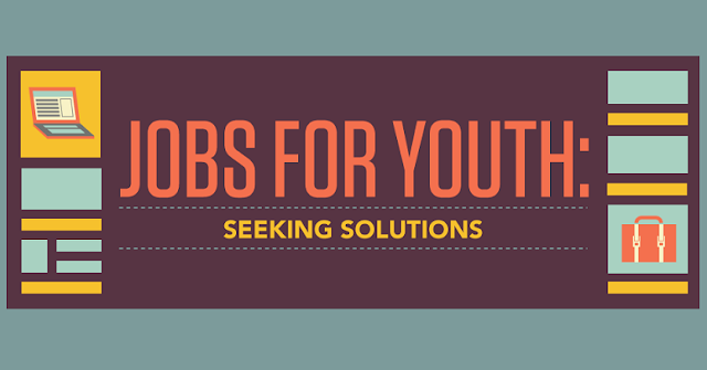 Image: Jobs For Youth