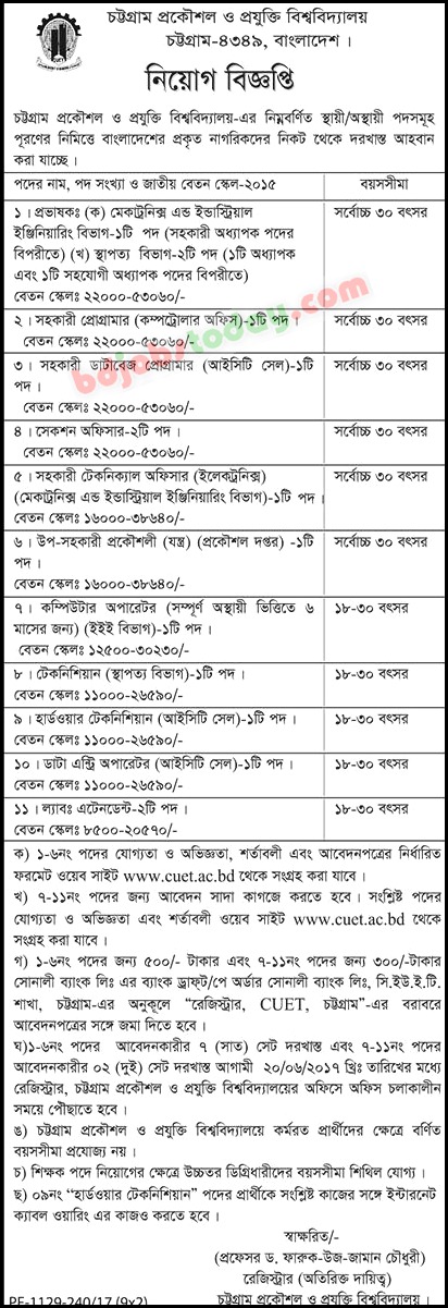 CHITTAGONG UNIVERSITY OF ENGINEERING AND TECHNOLOGY -CUET  Position : Sub Assistant Engineer (Mechanical)