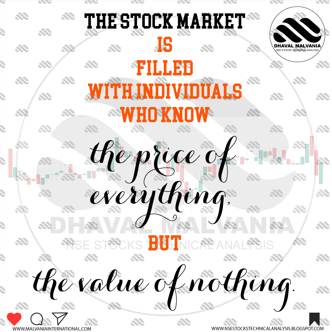 stock market quote by dhaval malvania | motivational quote | market quote | famous market quote