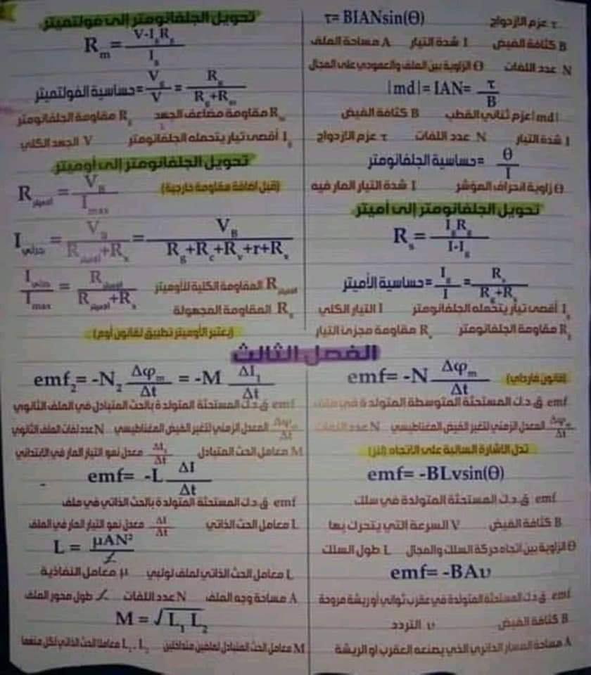 Ù…Ø±Ø§Ø¬Ø¹Ø© Ø§Ø«Ø¨Ø§ØªØ§Øª Ùˆ Ù‚ÙˆØ§Ù†ÙŠÙ† Ùˆ Ø±Ø³ÙˆÙ…Ø§Øª Ù…Ù†Ù‡Ø¬ Ø§Ù„ÙÙŠØ²ÙŠØ§Ø¡ Ù„Ù„ØµÙ Ø§Ù„Ø«Ø§Ù„Ø« Ø§Ù„Ø«Ø§Ù†ÙˆÙŠ 5