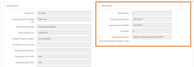 Hasil Sinkronisasi Akreditasi PAUD di Halaman Data Lembaga
