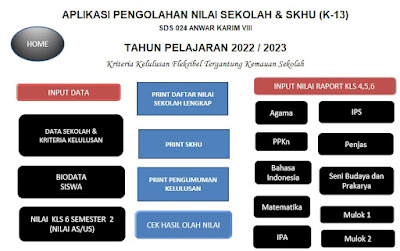 Aplikasi Nilai Ijazah Semua Jenjang Lengkap Tahun 2023 Terbaru