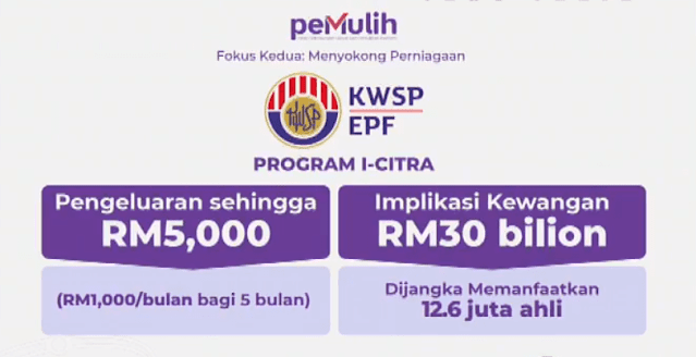 PEMULIH: Cara Mohon Pengeluaran i-Citra KWSP Sehingga RM5,000