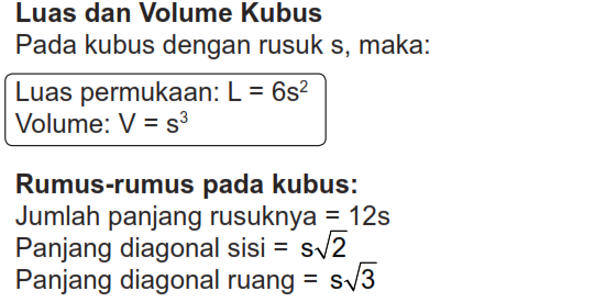 semua tentang kubus