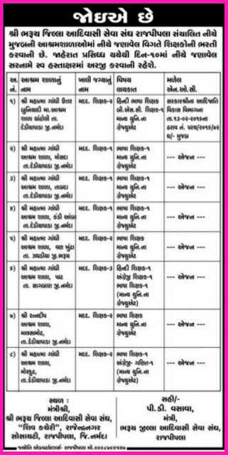 राजपीपला - आश्रमशाला मां 13 शिक्षकों नी भर्ती नी जाहेरात।