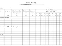 Download Contoh Program Kerja Tata Usaha ( TU ) terbaru 2015 - 2016