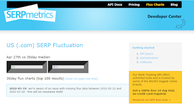 SERPmetrics