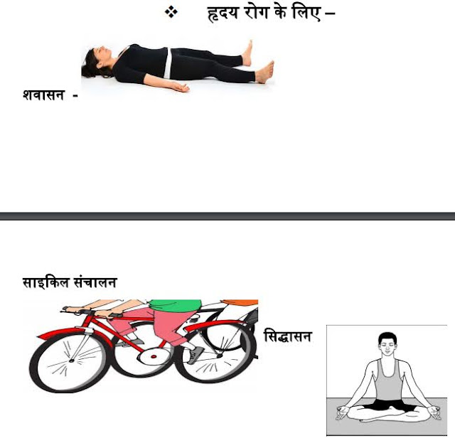 #योग के दौरान हस्त #मुद्रा के लाभ #Yoga Asanas Benifit of #Yog #Mudra,