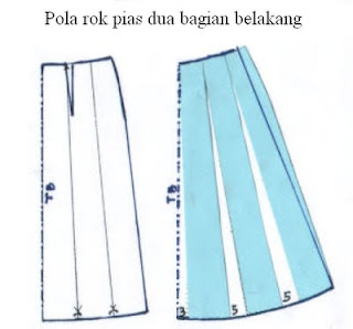 Cara Membuat Pola Rok Pias Dua - Danitailor