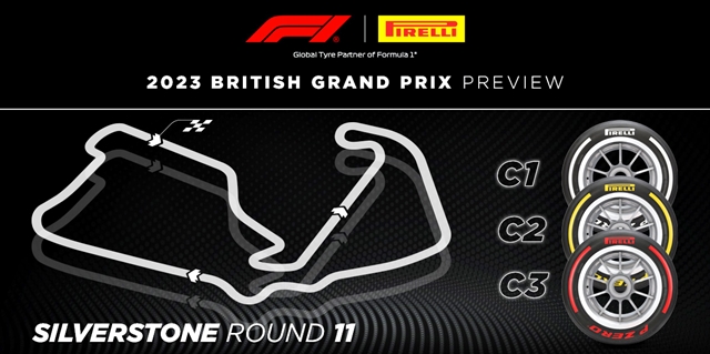 Fórmula 1: Preview GP da Inglaterra