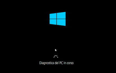 Diagnostica PC