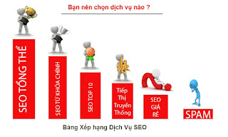 3 Xu hướng Marketing các Startup cần biết trong 2017 (Phần 1)