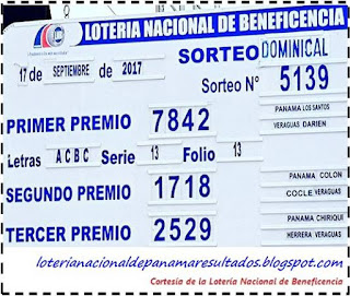 resultados-sorteo-domingo-17-de-septiembre-2017-loteria-nacional