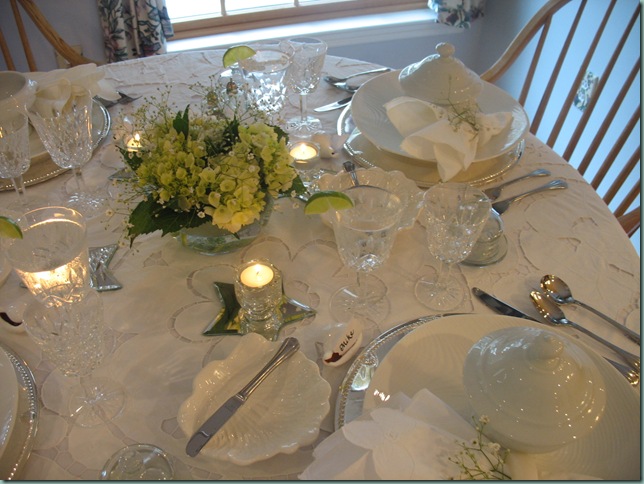 table 2545