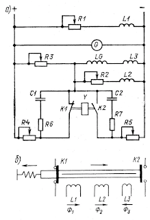 Принципиальная схема вибрационного регулятора напряжения генератора постоянного тока