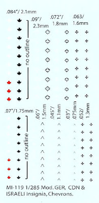 MI-119   Modern German, Canadian and Israeli Insignia and chevrons in black and white, for 1/285th models.