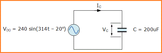Kapasitansi Kapasitor Rangkaian AC